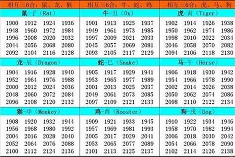 1957年五行属什么|1957年属什么生肖